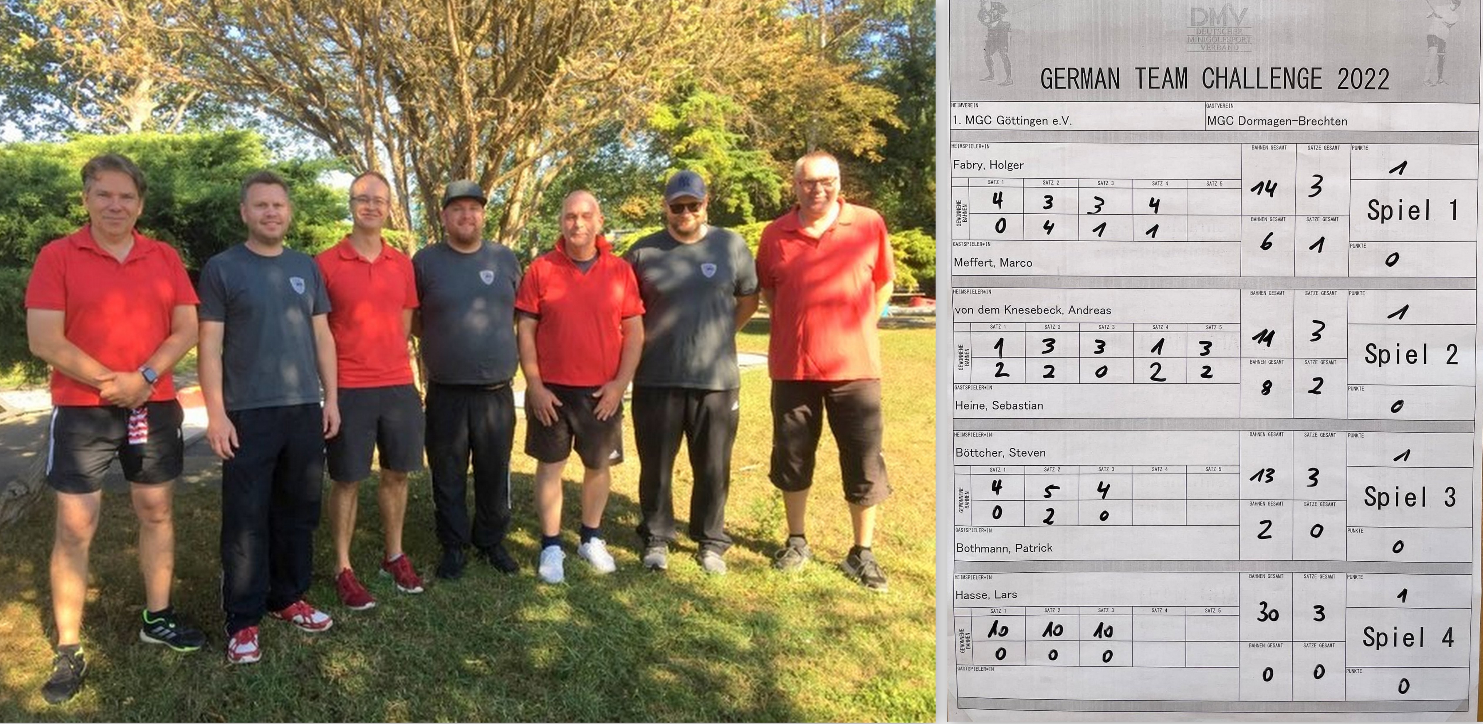 German Team Chellange August 2022