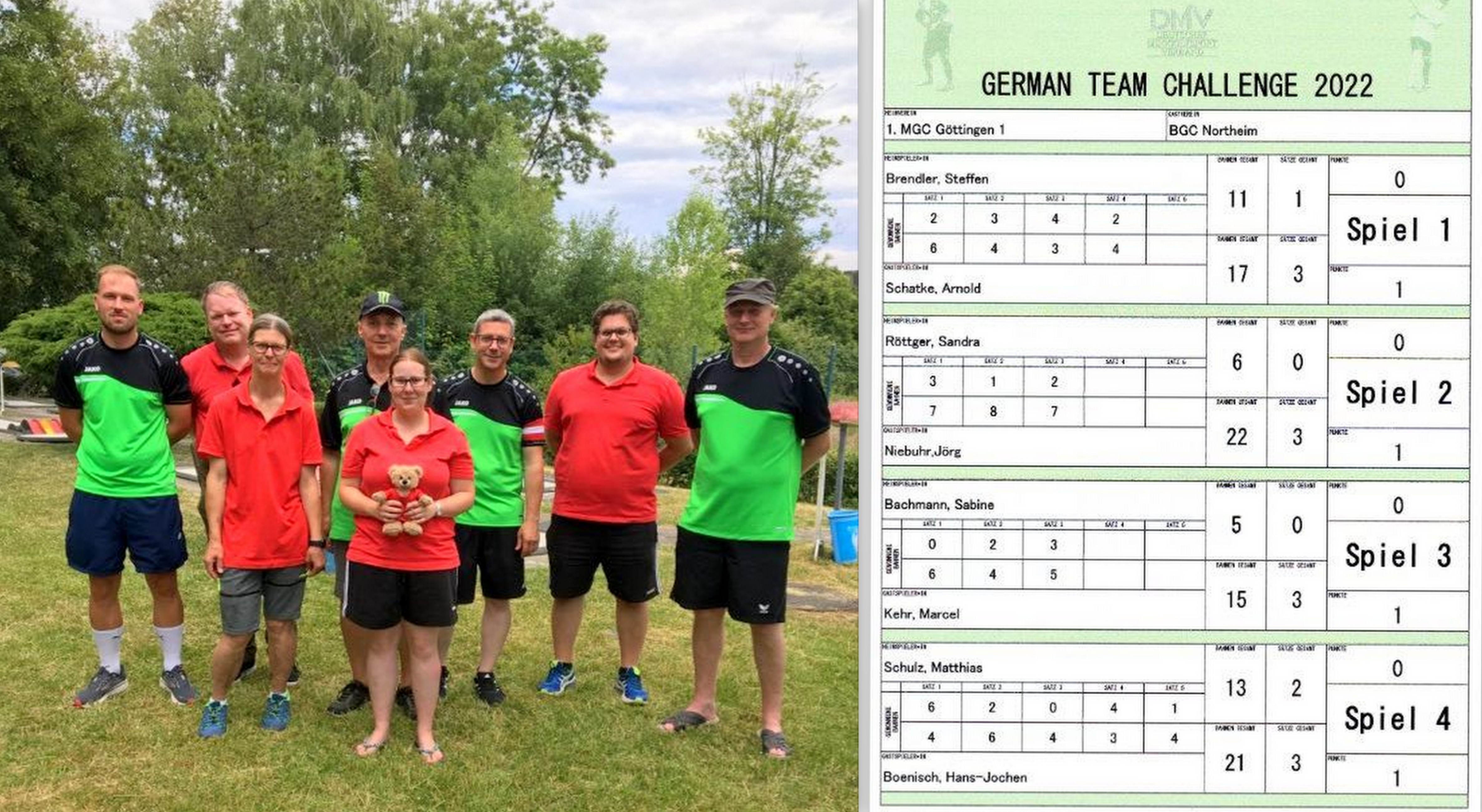 MGC GTC Gttingen Northeim 2022 