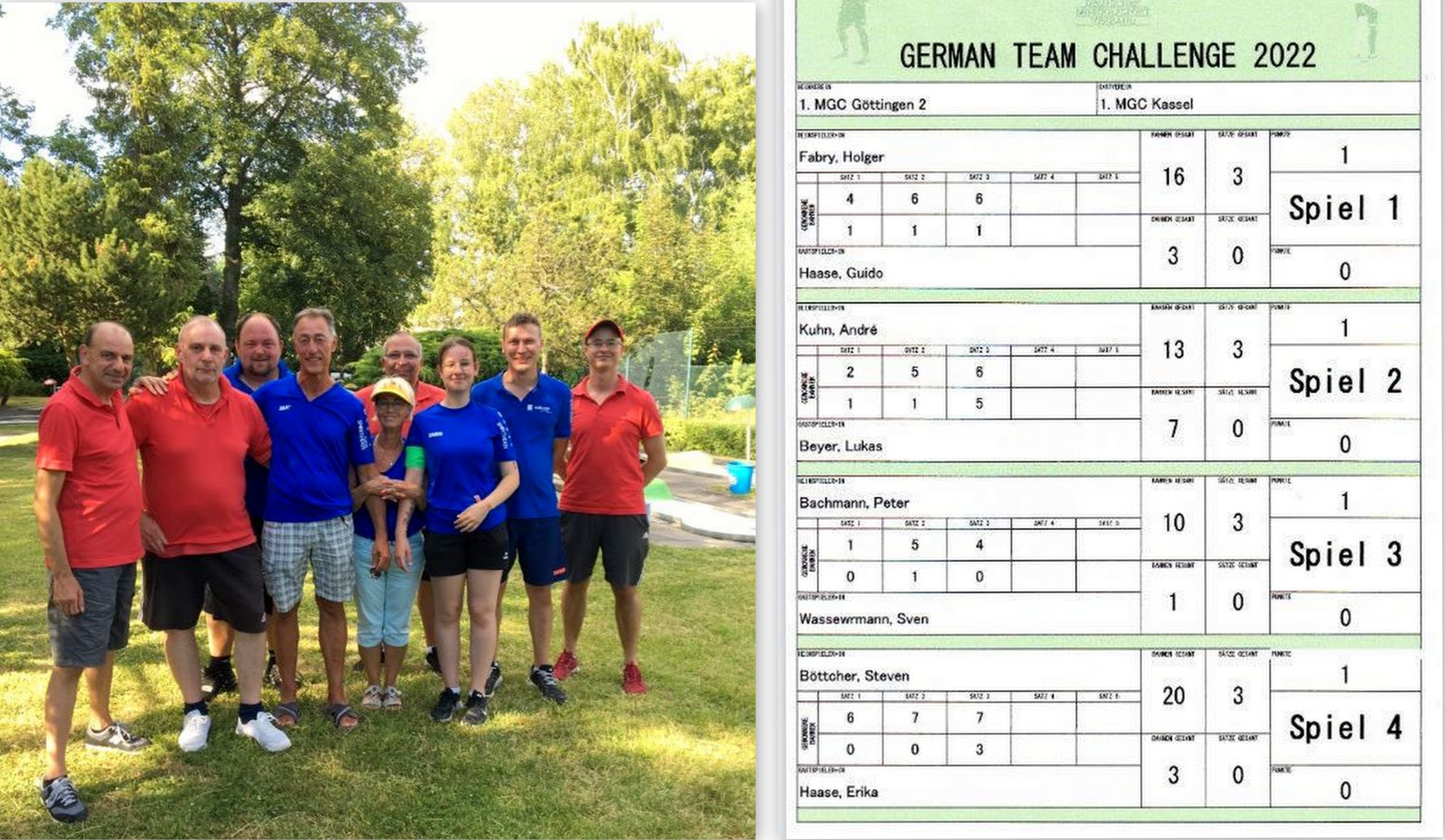 MGC GTC Juni 2022 Gttingen Kassel 