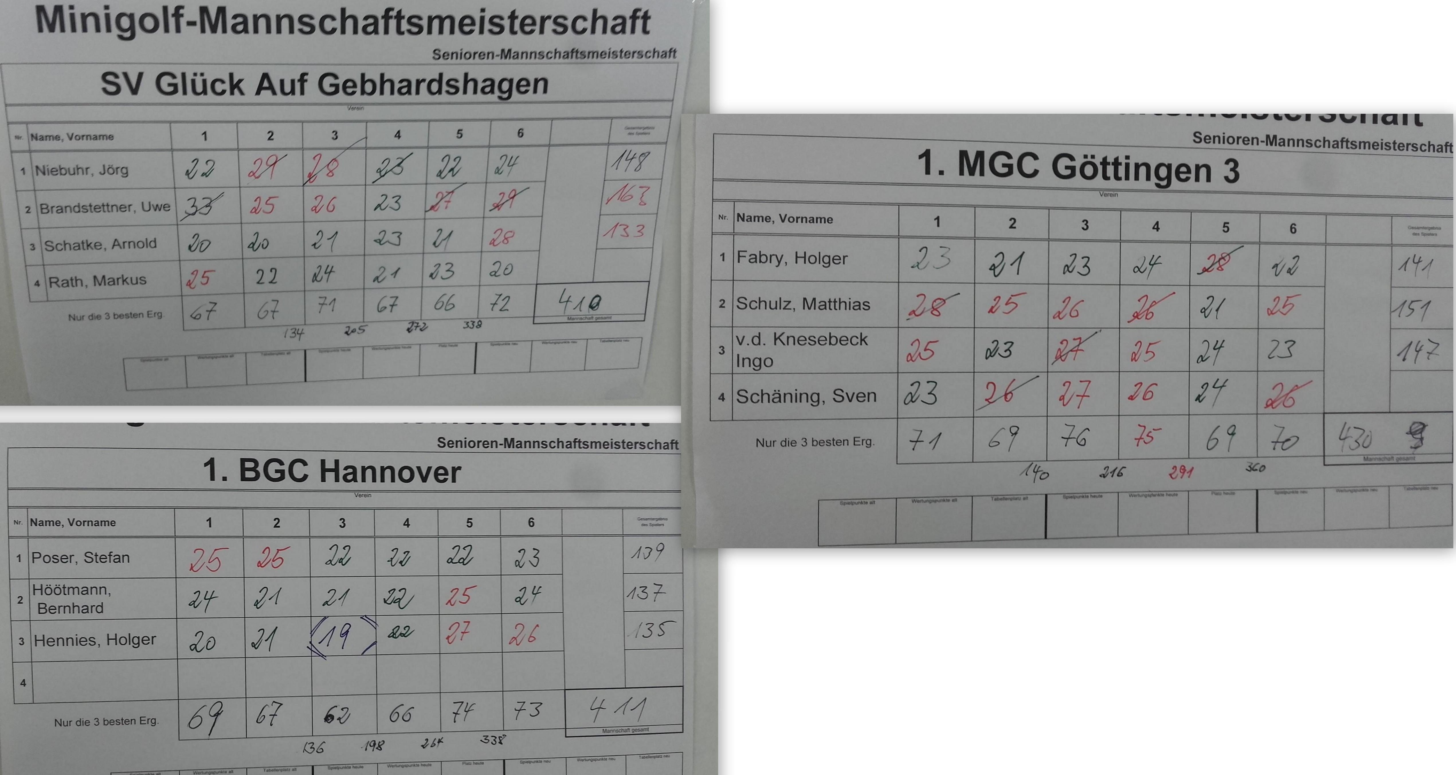 MGC Gttingen 2018 Senioren