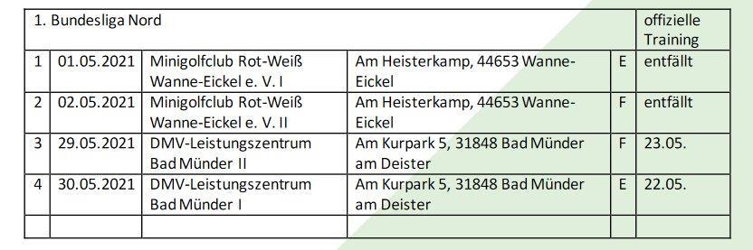 Spielplan 1. Bundesliga gendert 2021