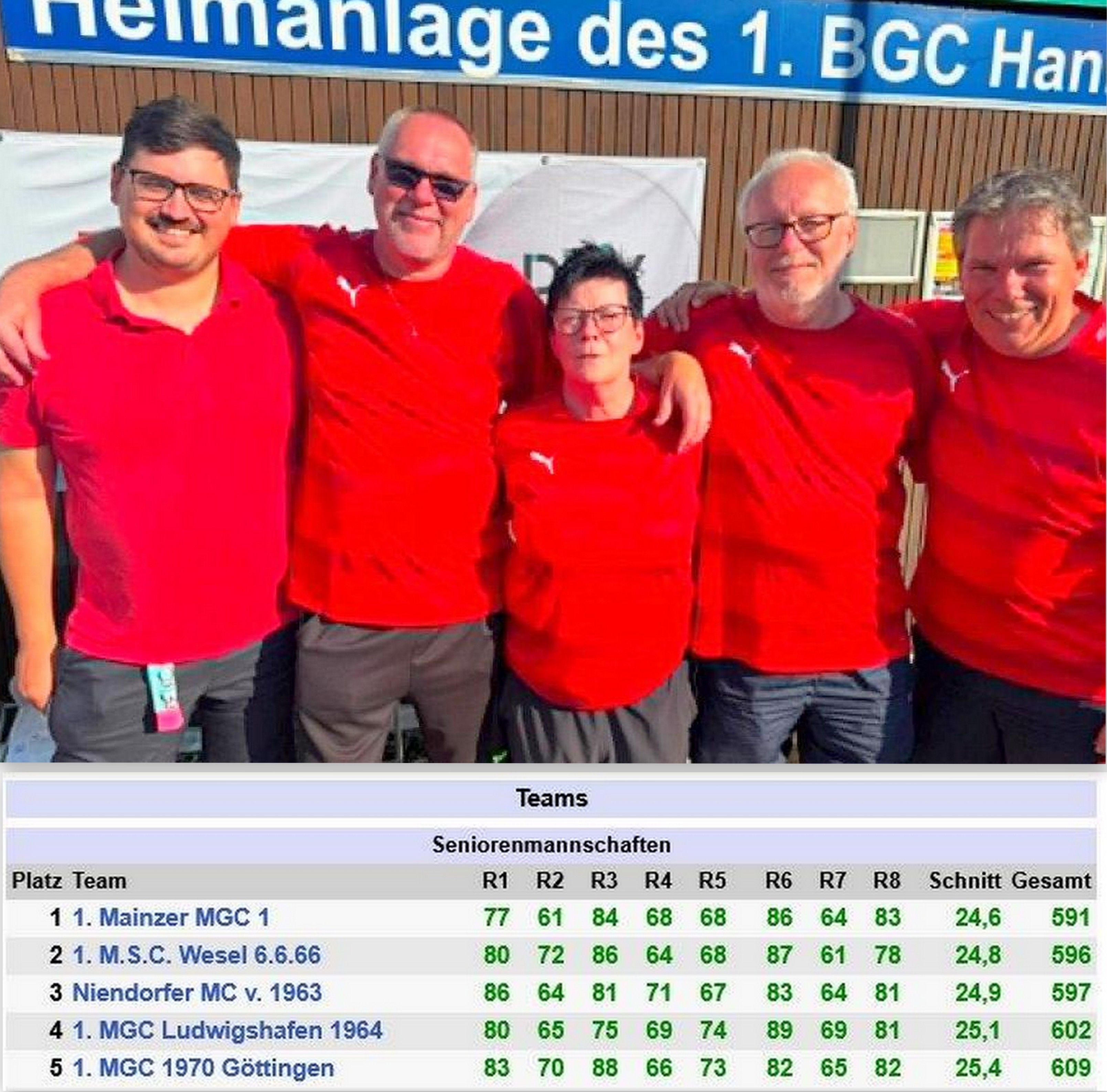 DSM Senioren 2026 5. Platz